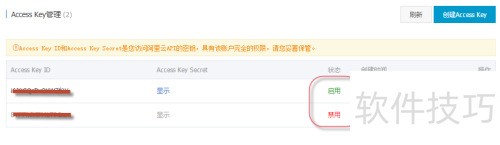 ʲô��Access Key