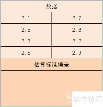 Excel STDEV.S函数的使用方法