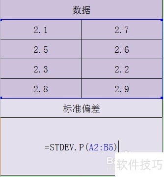 Excel STDEV.P函数的使用方法