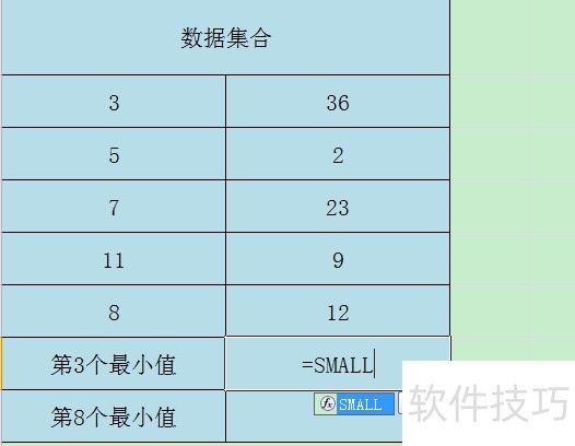 Excel SMALL函数的使用方法