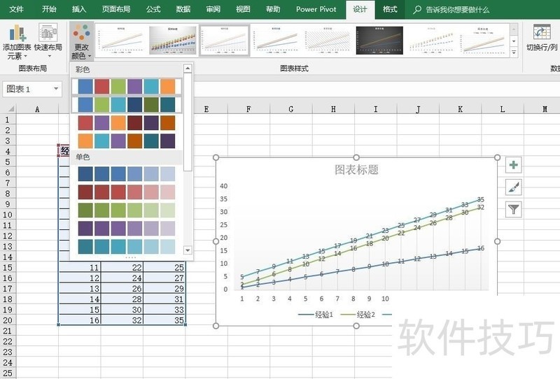 excel2016οͼ