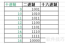 Excel 将二进制转换成十六进制的方法