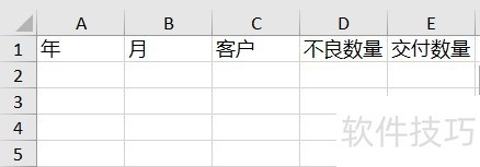 Excel 宏 - 如何将常规表格转化成透视表格？