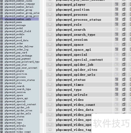 phpcms忘了密码怎么办 phpcms忘了密码怎么办