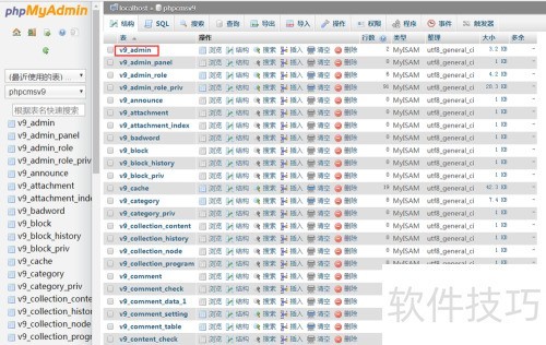 phpcms后台登录忘记密码怎么办 phpcms后台登录忘记密码怎么办