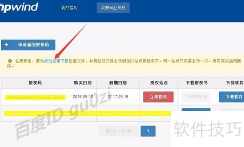 Phpwind��ôȡ����ҵ��Ȩ���������Ȩ��