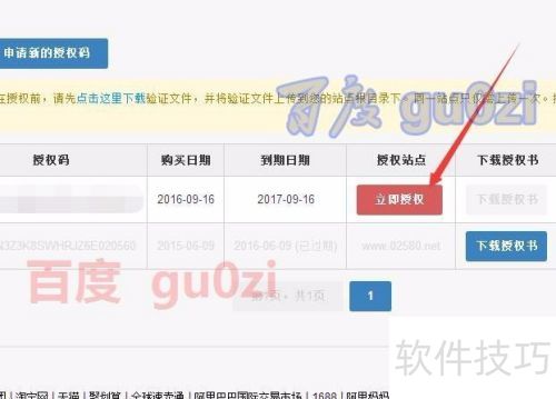 Phpwind��Ȩ���뷽�� Phpwind��ҵ��Ȩ��ô����