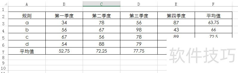 如何使用excel和报表工具实现按行和按列作图-软件技巧-ZOL软件下载