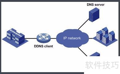 �����Ƕ�̬������ʲô��