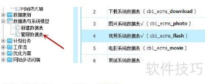 �۹�cms����ϴ���Ƶ