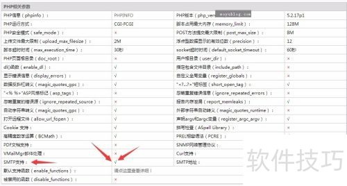 �۹�CMS�����ʼ�