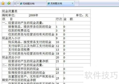 dreamweaverCS5���������ĵ�