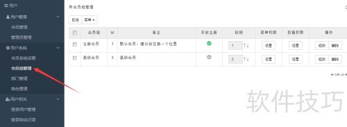 pageadmin վ̳ûԱȨޣ