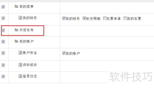 pageadmin վ̳ûԱȨޣ