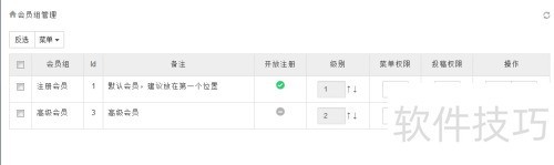 pageadmin վ̳ûԱȨޣ