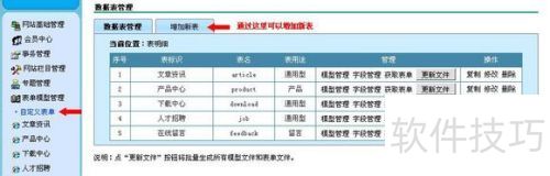 PageAdmin cms������վϵͳ���ݱ������Ӽ�����