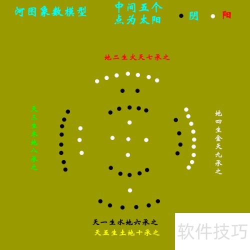 ��Fireworks8 ������ͼͼ��