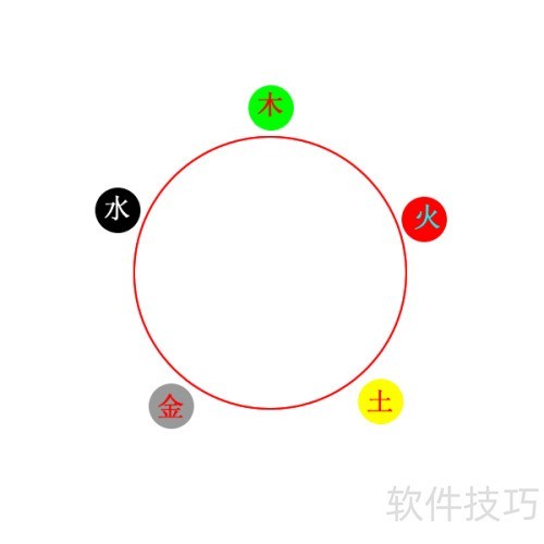 用Fireworks8 制作五行相生相克图 用Fireworks8 制作五行相生相克图