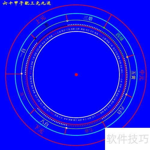 Fireworks8 ģԪ˴ʱͼ