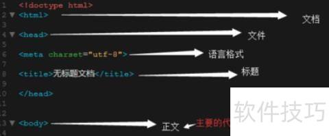 Dreamweavercs6编写PHP代码 Dreamweavercs6编写PHP代码