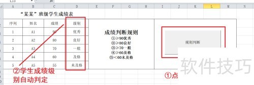 ExcelVBA教程:利用IF then判断成绩 ExcelVBA教程:利用IF then判断成绩
