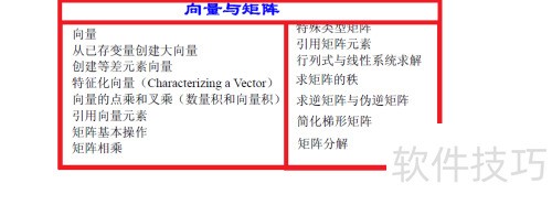 MATLAB 程序设计教程 MATLAB 程序设计教程