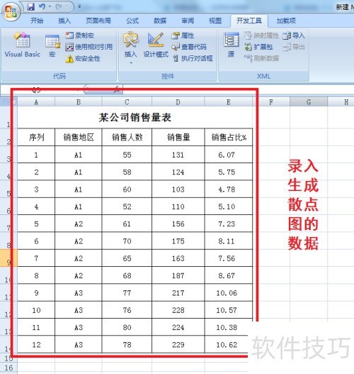 ExcelVBA�̳̣��Զ�����ɢ��ͼ