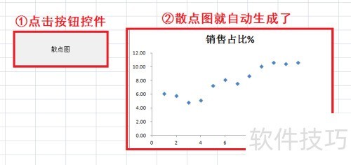 ExcelVBA�̳̣��Զ�����ɢ��ͼ
