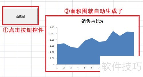 ExcelVBA教程:自动生成面积图 ExcelVBA教程:自动生成面积图