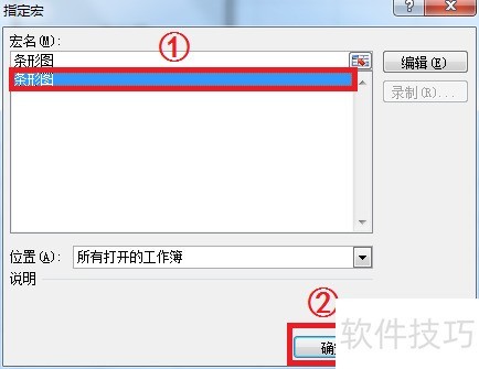 ExcelVBA�̳̣��Զ���������ͼ