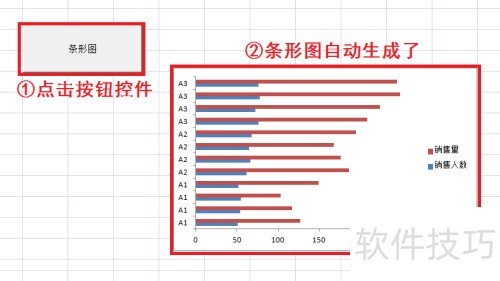 ExcelVBA�̳̣��Զ���������ͼ