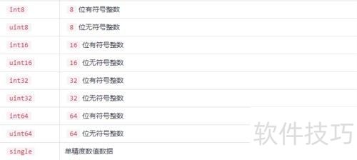 ʲô��matlab������matlab���Ž̳�