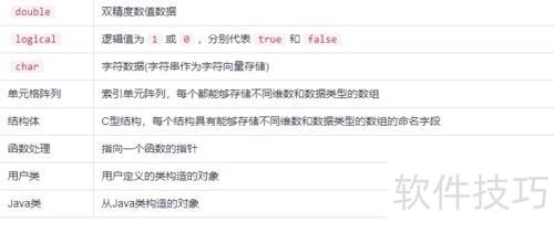 ʲô��matlab������matlab���Ž̳�