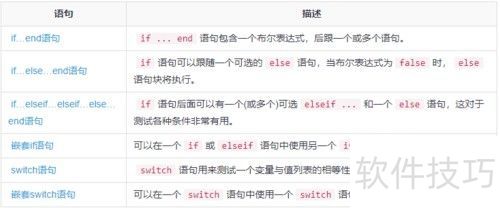 ʲô��matlab������matlab���Ž̳�