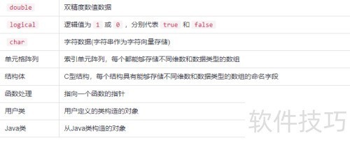 matlab���Ž̳�