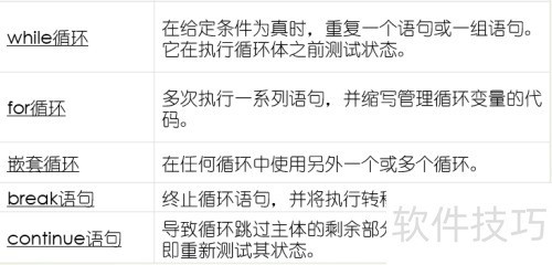 matlab���Ž̳�