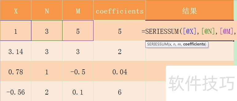 如何正确使用Excel中的SERIES函数？  第1张