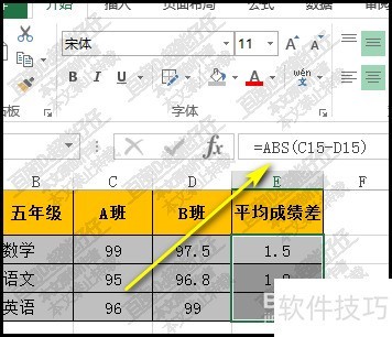 ABS函数用法，示例讲解