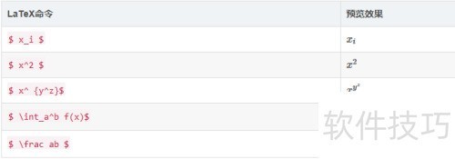 LaTeX使用入门 LaTeX使用入门