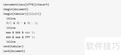 Latex���񻷾���ʵ��