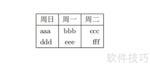 Latex���񻷾���ʵ��