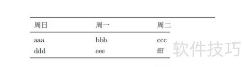 Latex���񻷾���ʵ��