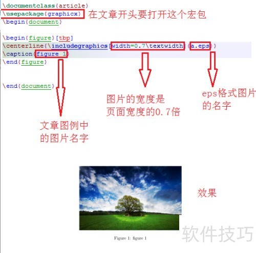 ���ʹ��latex�༭ͼƬ