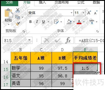 ABS函数用法，示例讲解