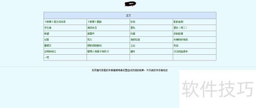 С˵�첶����������ʱ�Ĵ����취