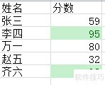 Excel数据设置不同颜色的方法