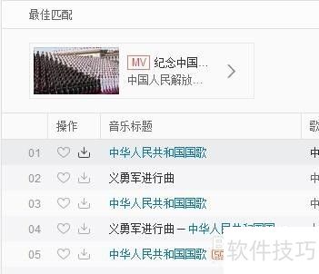 电脑版网易云音乐怎么下载歌曲? 电脑版网易云音乐怎么下载歌曲?