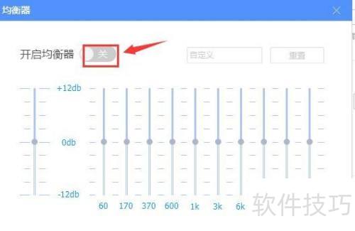 �ṷ���ֲ�����������þ�������