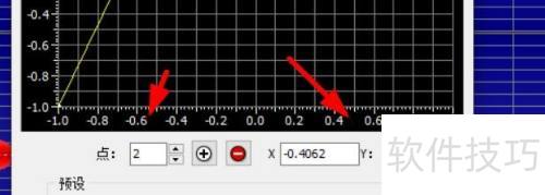GoldWave如何添加动力学效果 GoldWave如何添加动力学效果