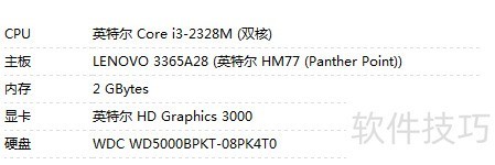 �ٶ��Ķ��������ʹ�ò���